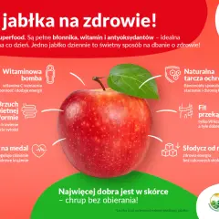 Jabłka a jelita: Czy szkodzą? Jak jeść bez dolegliwości.
