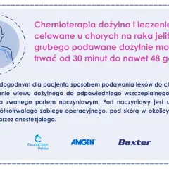 Chemioterapia raka jelita: Ile trwa? Od 3 miesięcy do lat.