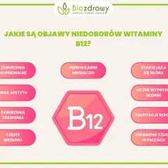 Ciche objawy niedoboru B12 u dzieci: Co każdy rodzic musi wiedzieć?
