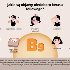 Kwas foliowy: Ciche objawy neurologiczne. Kiedy reagować?