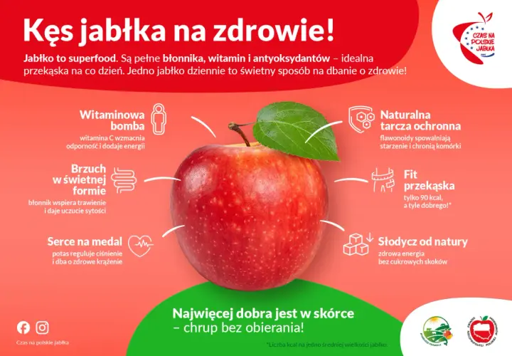 Jabłka a jelita: Czy szkodzą? Jak jeść bez dolegliwości.