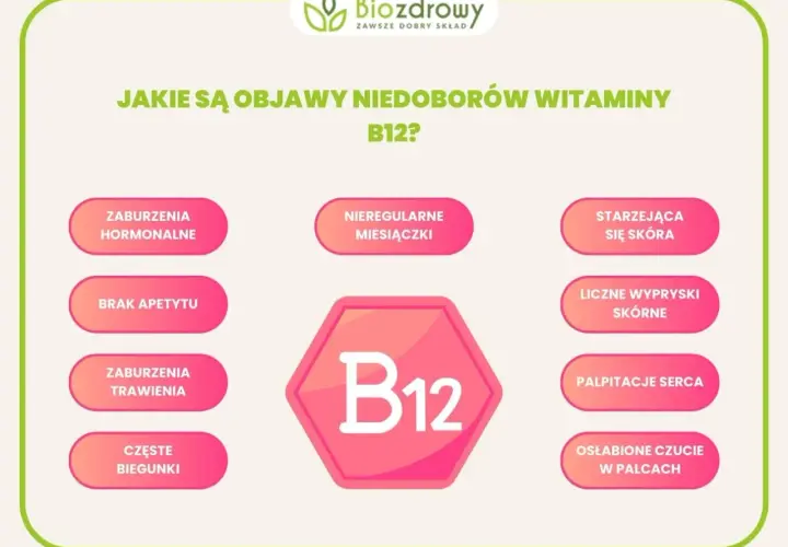Ciche objawy niedoboru B12 u dzieci: Co każdy rodzic musi wiedzieć?