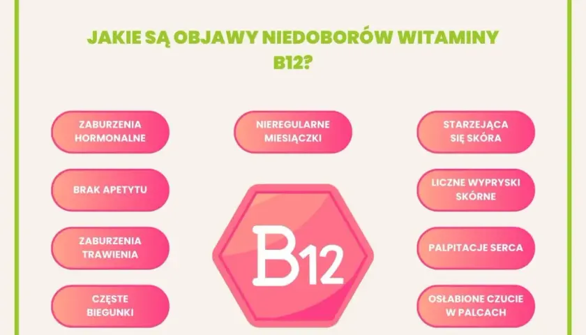 Ciche objawy niedoboru B12 u dzieci: Co każdy rodzic musi wiedzieć?