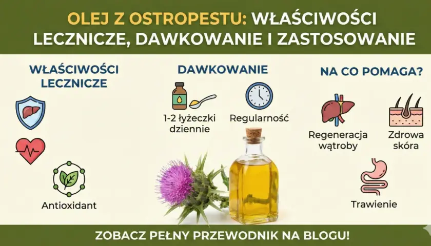 Olej z ostropestu: Jak zażywać, by naprawdę działał? Poradnik