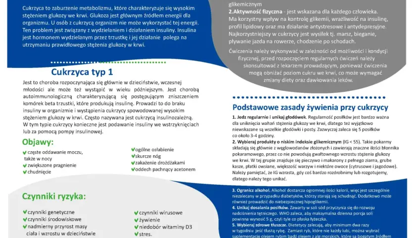 Grafika przedstawia fragment artykułu o cukrzycy z nagłówkami i listami punktowanymi.