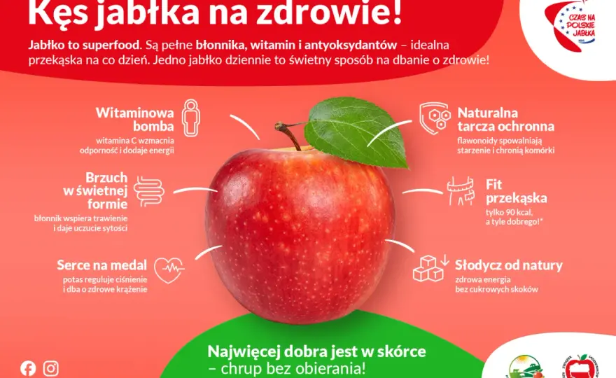 Jabłka a jelita: Czy szkodzą? Jak jeść bez dolegliwości.