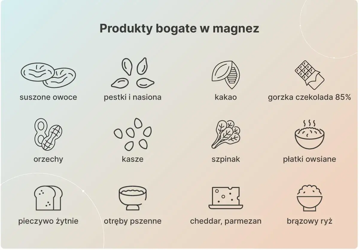 Objawy dużego niedoboru magnezu, kołatanie serca, skurcze
