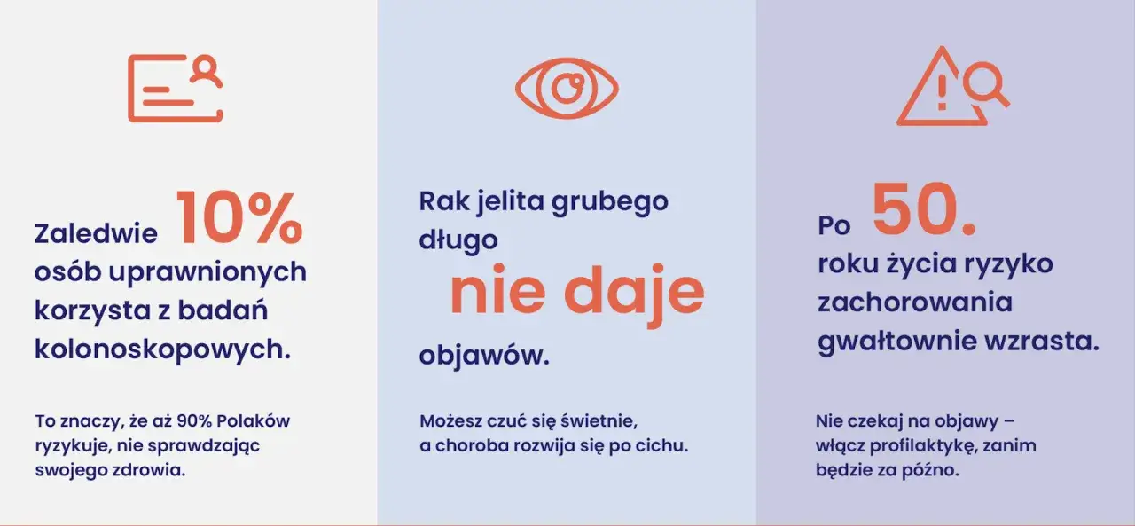 Objawy raka jelita grubego infografika