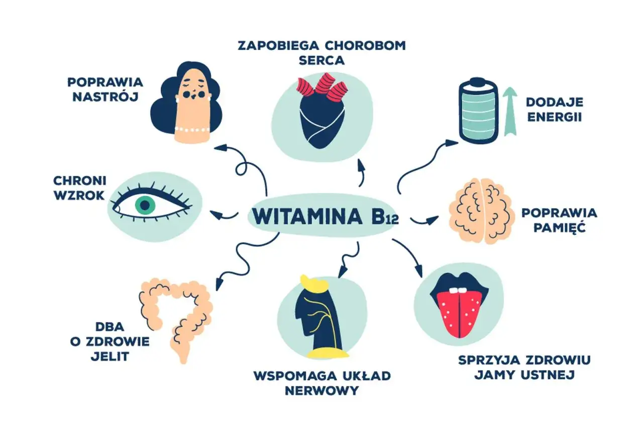 Zdjęcie Ciche objawy niedoboru B12 u dzieci: Co każdy rodzic musi wiedzieć?